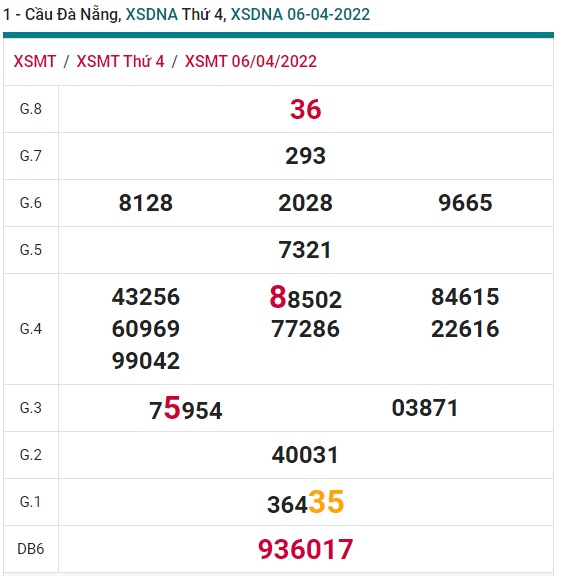 soi cầu xsmt 13/4/2022, soi cau xsmt 13/04/2022, du doan xsmt 13 4 2022, chot so mt 13 04 2022, du doan xsmt 13 4 2022