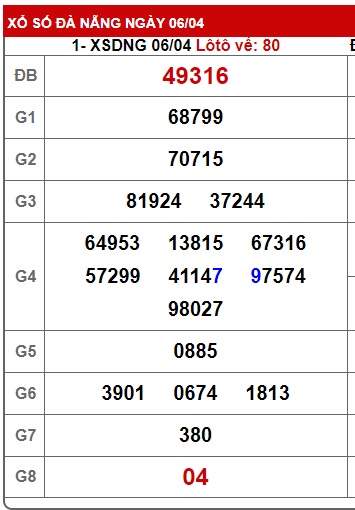 soi cầu xsmt 13/4/24, soi cau xsmt 13/4/24, du doan xsmt 13 4 2024, chot so mt 13-4-2024, du doan xsmt 13 4 24