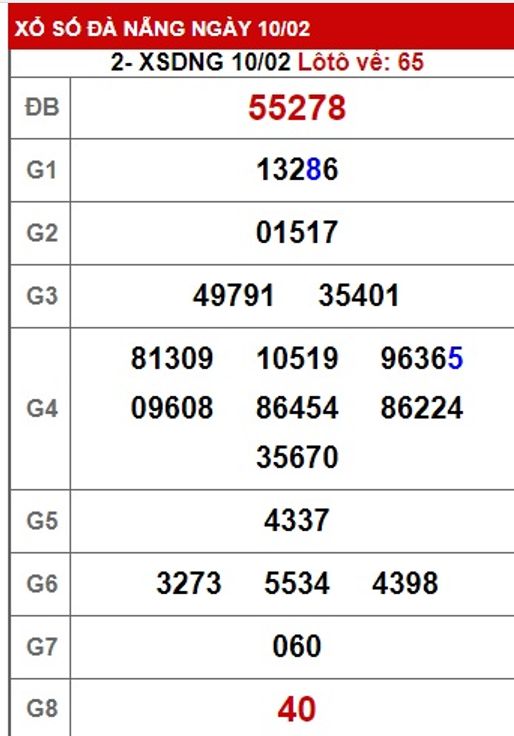 soi cầu xsmt 17/2/24, soi cau xsmt 17-2-2024, du doan xsmt 17/2/24, chot so mt 17-2-2024, du doan xsmt 17 2 24