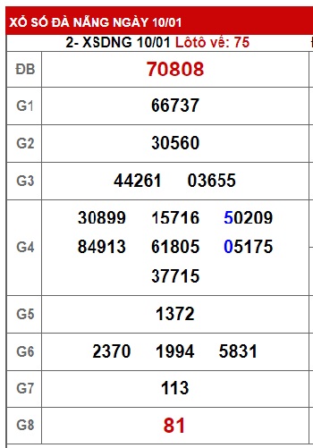 soi cầu xsmt 17/1/24, soi cau xsmt 17-1-2024, du doan xsmt 17-1-2024, chot so mt 17/1/24, du doan xsmt 17 1 24