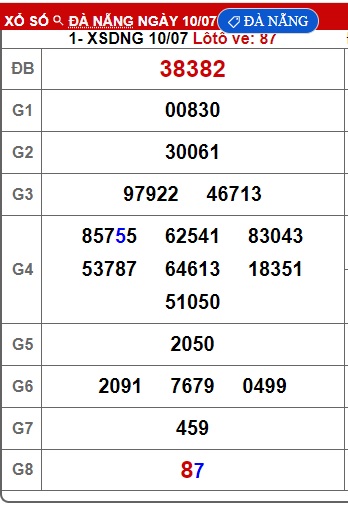 soi cầu xsmt 17-7-2024, soi cau xsmt 17-7-2024, du doan xsmt 17-7-2024, chot so mt 17 7 2024, du doan xsmt 17-7-2024