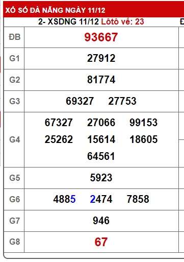 soi cầu xsmt 18/12/24, soi cau xsmt 18/12/24, du doan xsmt 18 12 2024, chot so mt 18/12/2024, du doan xsmt 18-12-2024