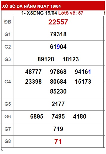 soi cầu xsmt 26/4/2023, soi cau xsmt 26 4 23, du doan xsmt 26/4/23, chot so mt 26-4-2023, du doan xsmt 26-04-2023