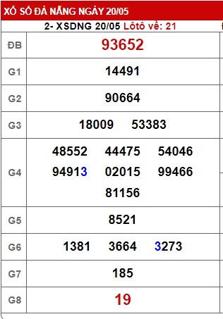 soi cầu xsmt 27/5/23, soi cau xsmt 27 05 2023, du doan xsmt 27/5/23, chot so mt 27-5-2023, du doan xsmt 27 5 23