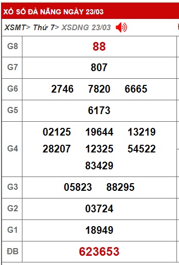 soi cầu xsmt 30/3/24, soi cau xsmt 30/3/24, du doan xsmt 30/3/24, chot so mt 30/3/2024, du doan xsmt 30 3 24