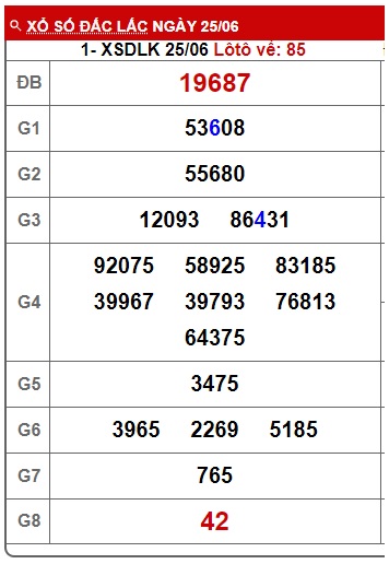 soi cầu xsmt 02/7/24, soi cau xsmt 2/7/24, du doan xsmt 02-7-2024, chot so mt 02 07 24, du doan xsmt 02 7 2024