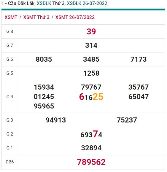 soi cầu xsmt 02/8/2022, soi cau xsmt 02 08 2022, du doan xsmt 02 8 2022, chot so mt 2-8-2022, du doan xsmt 2 8 2022