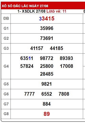 soi cầu xsmt 3/9/24, soi cau xsmt 3/9/24, du doan xsmt 03-9-24, chot so mt 03/9/24, du doan xsmt 03/9/24