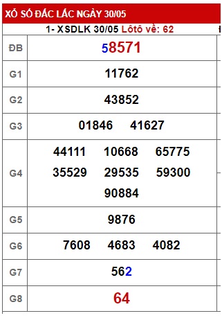  soi cầu xsmt 06/6/2023, soi cau xsmt 06/6/23, du doan xsmt 06 06 23, chot so mt 6/6/23, du doan xsmt 6/6/23