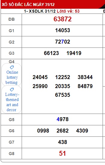  soi cầu xsmt 07/1/2025, soi cau xsmt 07 01 2025, du doan xsmt 07/1/2025, chot so mt 07/01/2025,  du doan xsmt 07/1/2025