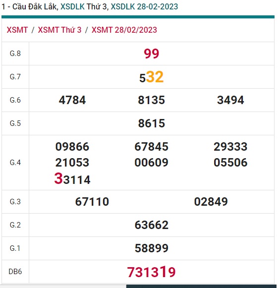 Soi cầu dak lak 7/3/23