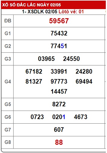 soi cầu xsmt 09 5 23, soi cau xsmt 9-5-2023, du doan xsmt 09/05/23, chot so mt 9-5-23, du doan xsmt 09-5-23