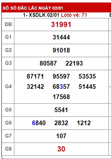 soi cầu xsmt 9/1/24, soi cau xsmt 9/1/24, du doan xsmt 9/1/24, chot so mt 9-1-2024, du doan xsmt 09 1 24