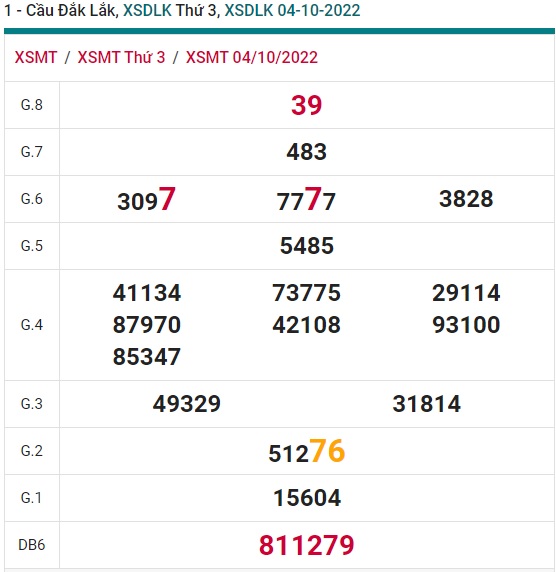 Soi cầu dak lak 11/10/22