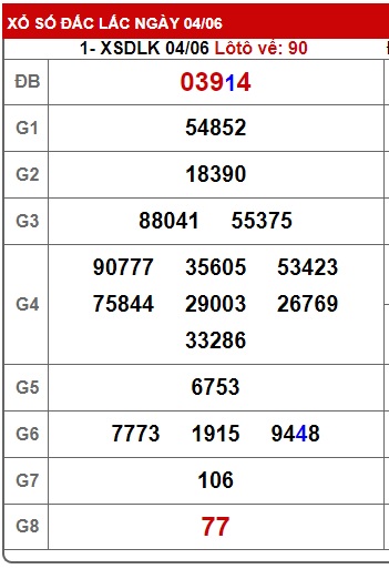 soi cầu xsmt 11/6/24, soi cau xsmt 11/6/24, du doan xsmt 11/6/24, chot so mt 11 6 24, du doan xsmt 11-5-6-2024