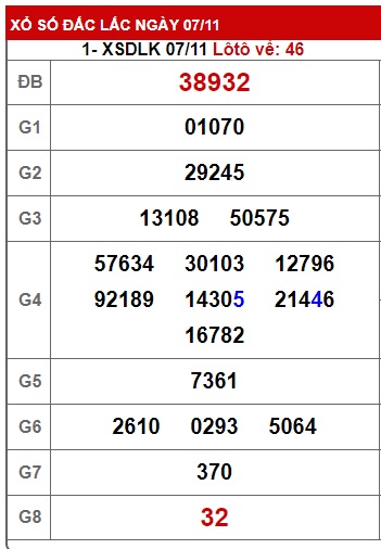 soi cầu xsmt 14/11/23, soi cau xsmt 14 11 23, du doan xsmt 14-11-23, chot so mt 14/11/23, du doan xsmt 14-11-2023