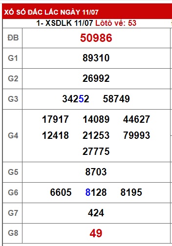  soi cầu xsmt 18/07/23, soi cau xsmt 18-7-2023, du doan xsmt 18/07/2023, chot so mt 18 7 23, du doan xsmt 18-07-2023