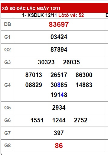  soi cầu xsmt 19/11/24, soi cau xsmt 19 11 2024 , du doan xsmt 19/11/24, chot so mt 19 11 2024  du doan xsmt 19/11/2024