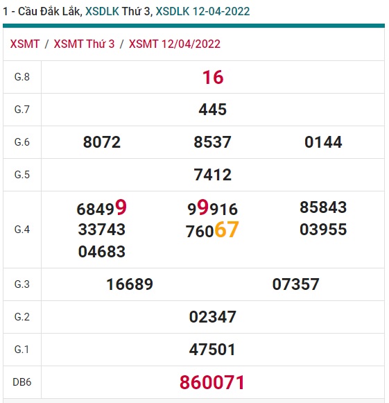 soi cầu xsmt 19 4 2022, soi cau xsmt 19/4/2022, du doan xsmt 19 4 2022, chot so mt 19 4 2022, du doan xsmt 19 4 2022