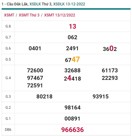 Soi cầu dak lak 20/12/22