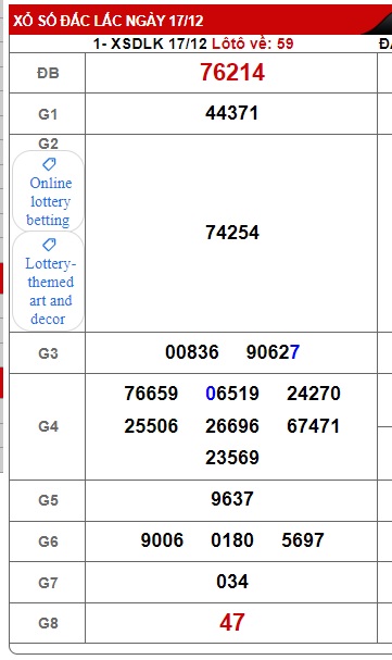  soi cầu xsmt 24 12 2024, soi cau xsmt 24 12 2024, du doan xsmt 24 12 2024, chot so mt 24/12/2024  du doan xsmt 24/12/24