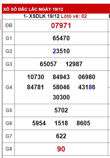 soi cầu xsmt 26 12 23, soi cau xsmt 26/12/23, du doan xsmt 26/12/2023, chot so mt 26-12-2023 , du doan xsmt 26/12/23