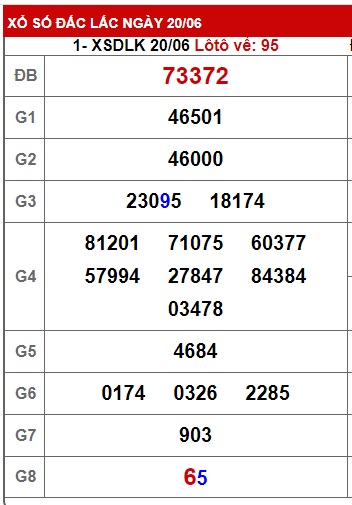 soi cầu xsmt 27/6/23, soi cau xsmt 27 06 23, du doan xsmt 27 06 2023, chot so mt 27-6-2023, du doan xsmt 27/06/2023