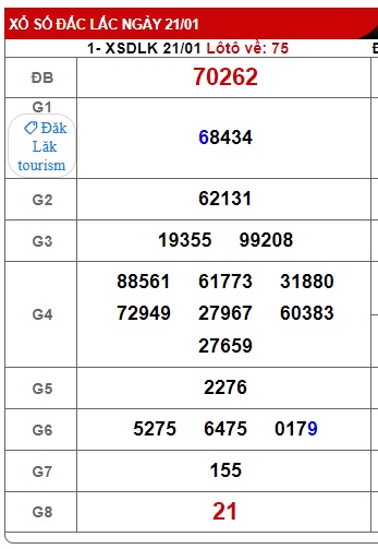 soi cầu xsmt 28/1/25, soi cau xsmt 28-1-2025, du doan xsmt 28 01 25, chot so mt 28/1/2025, du doan xsmt 28-01-2025