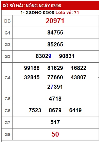 soi cầu xsmt 10 6 23, soi cau xsmt 10 06 23, du doan xsmt 10-6-2023, chot so mt 10/6/2023, du doan xsmt 10/6/2023