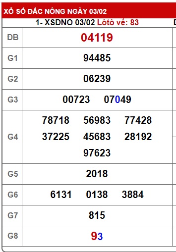 soi cầu xsmt 10/2/24, soi cau xsmt 10 2 2024, du doan xsmt 10-02-2024, chot so mt 10/2/24, du doan xsmt 10 2 24