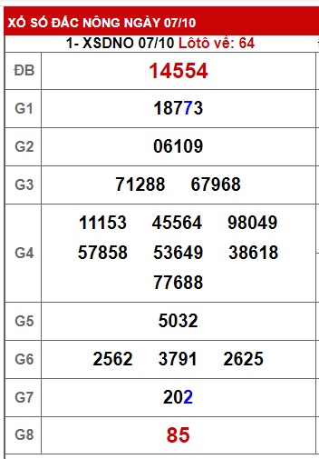 soi cầu xsmt 14/10/23, soi cau xsmt 14 10 23, du doan xsmt  14 10 23, chot so mt 14/10/2023, du doan xsmt 14-10-2023