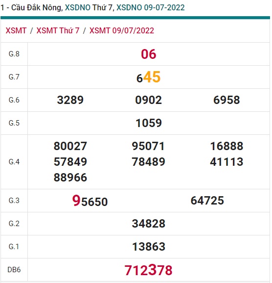 soi cầu xsmt 16 7 2022, soi cau xsmt 16 7 2022, du doan xsmt 16-07-2022, chot so mt 16/7/2022, du doan xsmt 16-7-2022