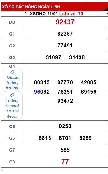 soi cầu xsmt 18-1-2025, soi cau xsmt 18 01 25, du doan xsmt 18/1/2025, chot so mt 18-01-2025, du doan xsmt 18-1-2025