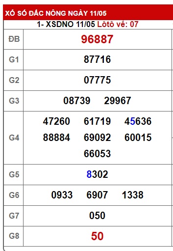  soi cầu xsmt 18/5/24, soi cau xsmt 18/5/24, du doan xsmt 18-5-24, chot so mt 18 5 24, du doan xsmt 18 5 24