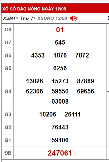 soi cầu xsmt 19-8-23, soi cau xsmt 19/8/23, du doan xsmt 19 8 23, chot so mt 19 08 2023, du doan xsmt 19-8-2023