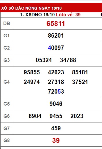 soi cầu xsmt 26/10/24, soi cau xsmt 26/10/24, du doan xsmt 26/10/2024, chot so mt 26/10/2024, du doan xsmt 26/10/2024