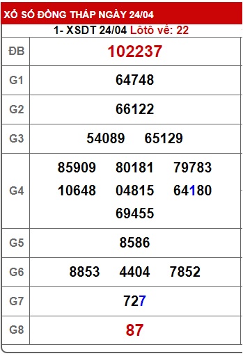 Soi cầu xsmn 01 05 23, dự đoán xsmn 1 5 23, chốt số xsmn 1/5/23, soi cầu miền nam 01 05 23, soi cầu mn 1-5-23,  dự đoán mn 01 5 23