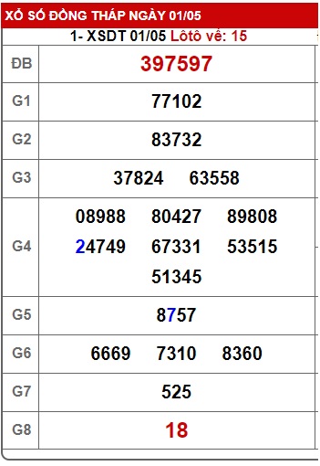  Soi cầu xsmn 08/5/23, dự đoán xsmn 8/5/23, chốt số xsmn 08 5 23, soi cầu miền nam vip 08 05 23, soi cầu mn 08-05-23, soi cầu xsmn 08/5/23, dự đoán mn 8-5-2023