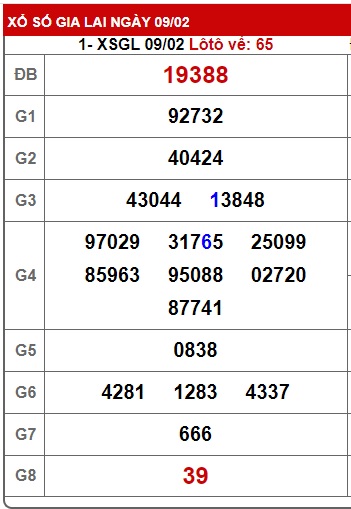 soi cầu xsmt 16/2/24, soi cau xsmt 16/2/24, du doan xsmt 16 2 2024, chot so mt 16-2-24, du doan xsmt 16 2 24, chốt số xsmt 16/2/24