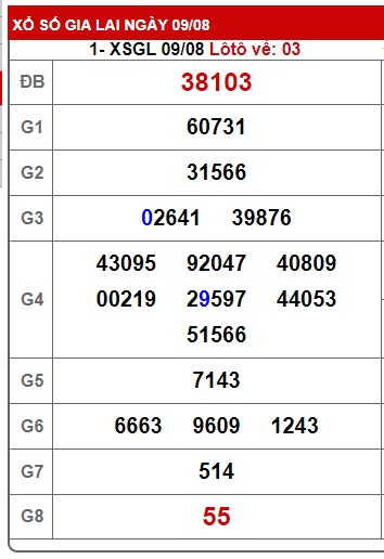  soi cầu xsmt 16-08-2024, soi cau xsmt 16/8/24, du doan xsmt 16-8-2024, chot so mt 16 08 24, du doan xsmt 16-8-2024