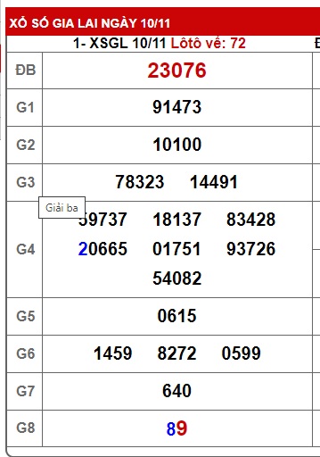 soi cầu xsmt 17/11/23, soi cau xsmt 17-11-2023, du doan xsmt 17 11 2023, chot so mt 17/11/2023, du doan xsmt 17 11 2023