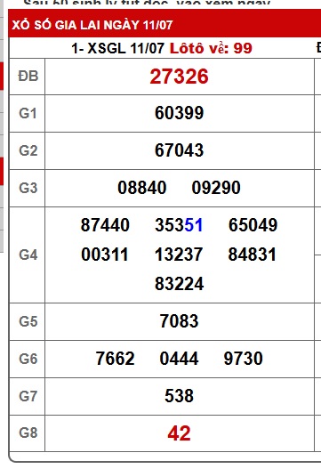  soi cầu xsmt 18/7/25, soi cau xsmt 18-7-2025, du doan xsmt 18/7/25, chot so mt 18-7-2025, du doan xsmt 18 7 25