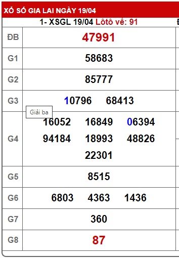 soi cầu xsmt 26/4/24, soi cau xsmt 26/4/24, du doan xsmt 26-4-2024, chot so mt 26/4/24, du doan xsmt 26 4 24