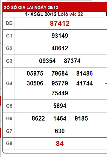  soi cầu xsmt 27/12/2024,soii cau xsmt 27/12/2024, du doan xsmt 27 12 2024, chot so mt 27/12/2024, du doan xsmt 27-12-2024