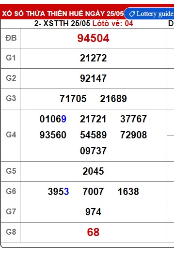 soi cầu xsmt 1/6/25, soi cau xsmt 1/6/25, du doan xsmt 1-6-2025, chot so mt 1/6/25, du doan xsmt vip 01-06-2025