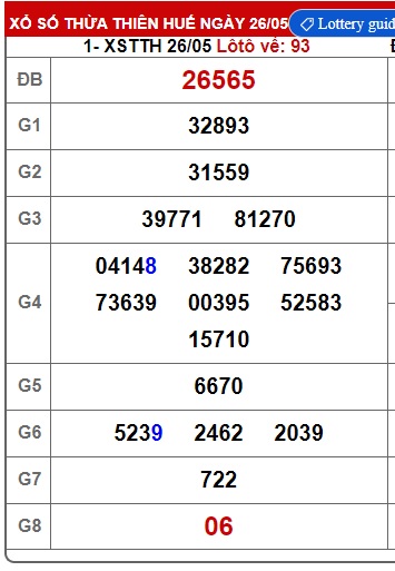  soi cầu xsmt 02/6/25, soi cau xsmt 2/6/25, du doan xsmt 2-6-2025, chot so mt 02/6/25, du doan xsmt 02-06-2025, kết quả xổ số mt 02/6/25