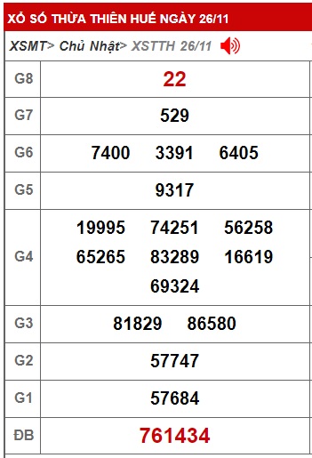 soi cầu xsmt 03 12 23, soi cau xsmt 03 12 23, du doan xsmt 03/12/23, chot so mt 3 12 23, du doan xsmt vip 03-12-2023