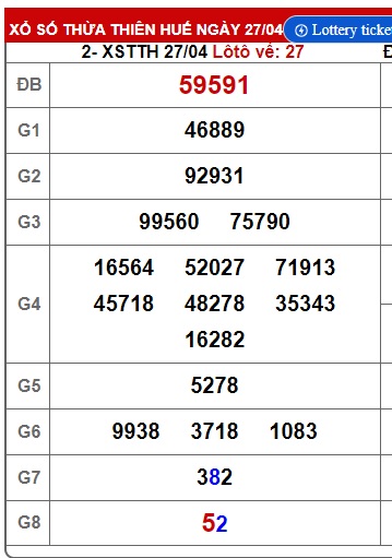 soi cầu xsmt 04/5/25, soi cau xsmt 04/5/25, du doan xsmt 04/5/2025, chot so mt 04/5/2025, du doan xsmt vip 04-5-2025