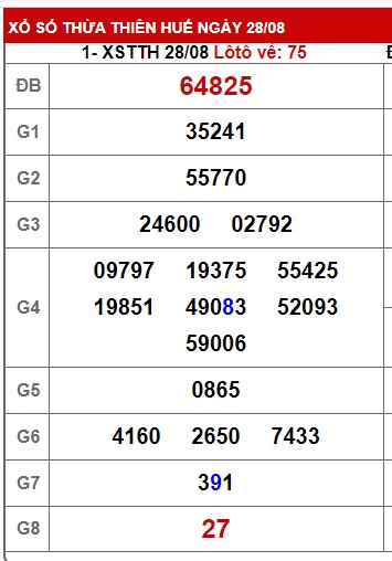 soi cầu xsmt 4/9/23, soi cau xsmt 4/9/23, du doan xsmt 4-9-2023, chot so mt 04 09 2023, du doan xsmt 4 9 2023, kết quả xổ số mt 4/9/23