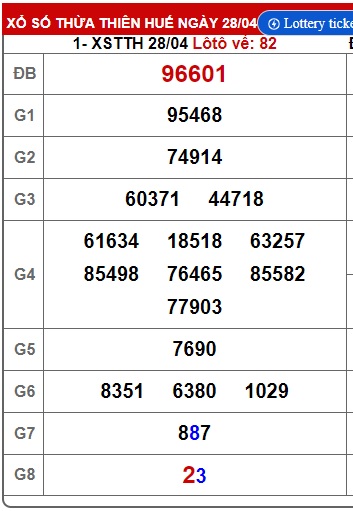  soi cầu xsmt 5/5/25, soi cau xsmt 5-5-2025, du doan xsmt 05 05 25, chot so mt 5 5 2025, du doan xsmt 05-05-2025, kết quả xổ số mt 05/5/25